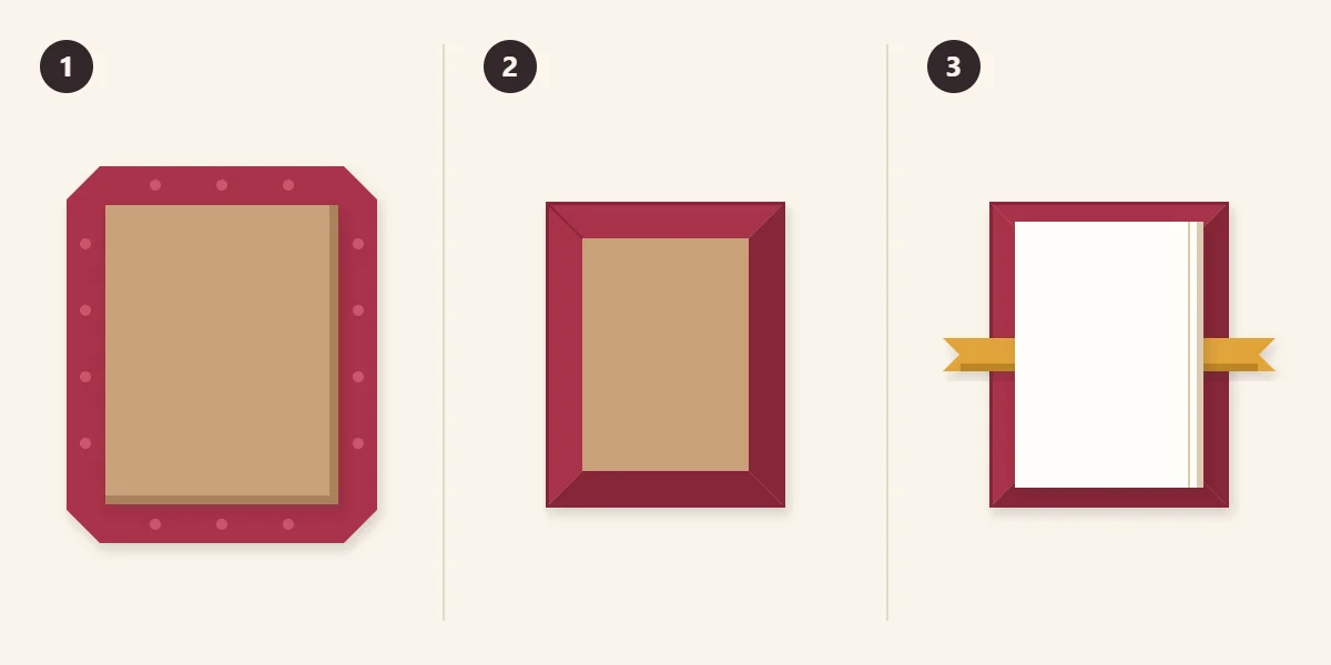 Three steps: cover a board with paper, fold the edges over, glue the ribbon and the first panel