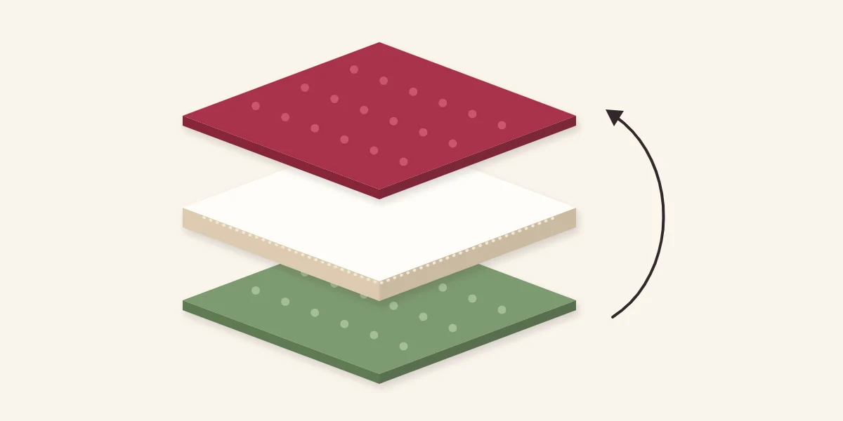Coaster layers: backing fabric, batting square and top fabric stacked in order