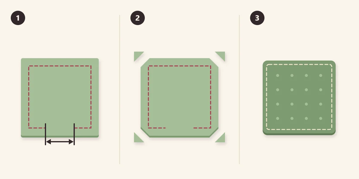 Three sewing steps: stitch leaving a gap, clip the corners, turn and topstitch