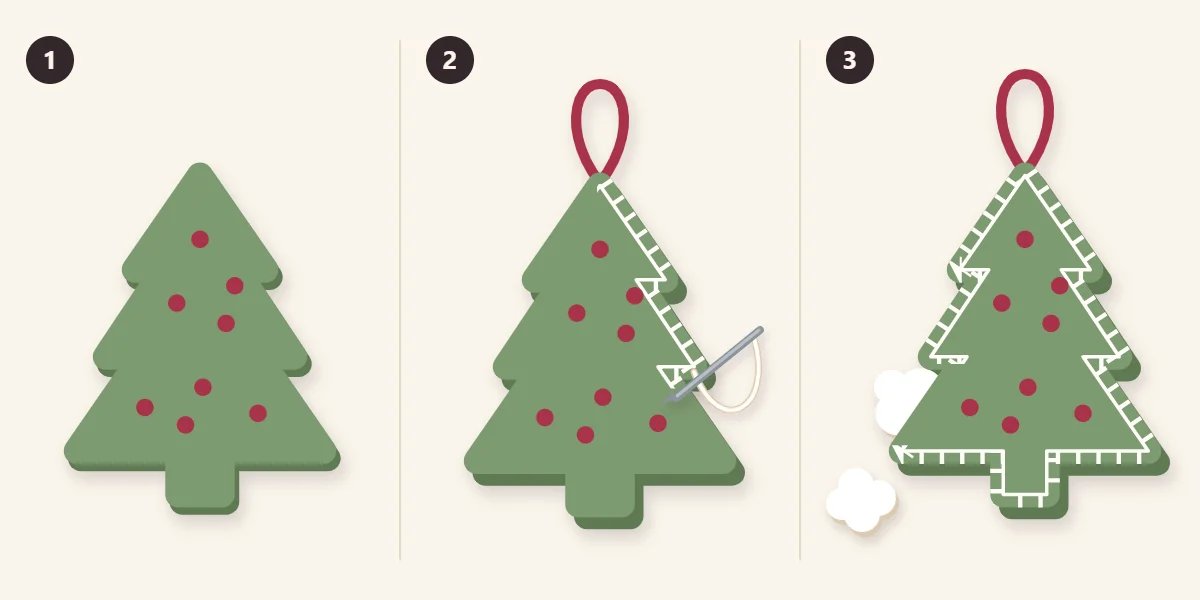Three steps: decorate the front, stitch front to back with a ribbon loop, stuff and close