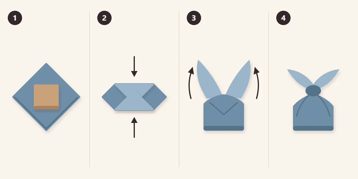 Four steps of wrapping a box in a square cloth and knotting the corners on top